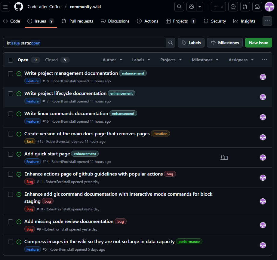 Example list of Github issues