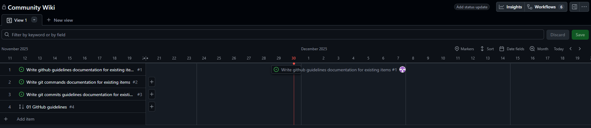 Project roadmap example